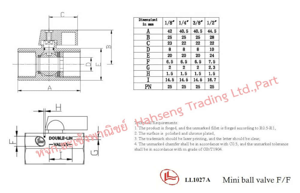 มินิบอลวาล์ว LL1027A ทองเหลือง ม/ม 3/8"
